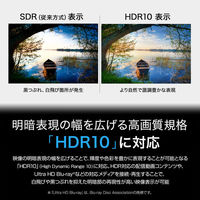 iiyama 31.5インチワイド【4K】液晶モニター 上下昇降機能 XB3288UHSU-B5 1台（わけあり品）