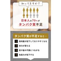 【コーヒー粉】 EXIT COFFEE タンパク質が摂れる ブレンドコーヒー 200g 1袋