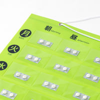 アスクル コンパクト1週間用お薬カレンダー グリーン １セット（10枚入） オリジナル