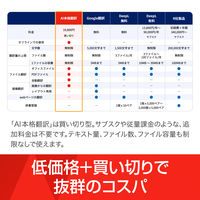ソースネクスト AI本格翻訳 シリアルコード版 0000350810 1個