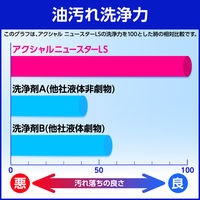 アクシャルニュースターLS 13kg 1個 業務用食洗機用洗剤 花王 (旧品)