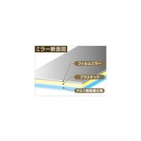 ケィ・マック セーフティーミラー SF-10 1枚 63-2986-39（直送品）