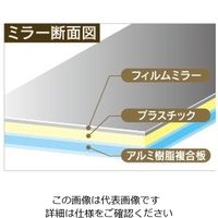 ケィ・マック セーフティーミラー SF-11 1枚 63-2986-40（直送品）