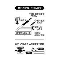 山谷製作所 替刃式1枚カンナ 42mm 1個 63-5400-46（直送品）