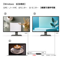 Vodaview USBーC to HDMI 分配器 (複製/拡張) 1.5m延長ケーブル付 VV-UCWHDASP-CCF015 1式