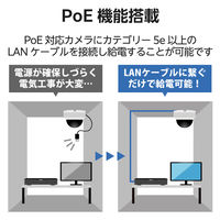 4ch対応ネットワークレコーダー(2TB) CNE3R423 DXアンテナ 1個（直送品）