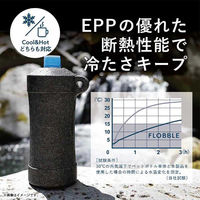 ペットボトルクーラー 保冷 保温 350mL~600mL ブラウン 1個 FLOBBLE 石山
