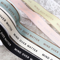 日本紐釦貿易 (Nippon Chuko) ロゴリボン ガーリー 巾25mm 10ヤード レモン KLR3-Y 1巻（直送品）