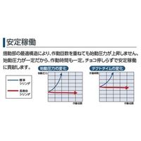 CKD 高耐久機器HPシリーズ タイトシリンダ CMK2ーHP1 CMK2-00-25-25-Y-HP1 1台（直送品）