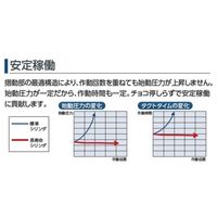 CKD 高耐久機器HPシリーズ タイトシリンダ CMK2ーHP1 CMK2-00-20-150-T2H-D-I-HP1 1台（直送品）