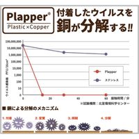 Plapper(プラッパー) グリップカバー 2個入り B-01P 第一精工舎 5パック（直送品）