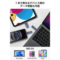 USBメモリ 64GB USB3.2 Gen1 スライド式 ブルー MF-WSAU3064GBU エレコム 1個（直送品）