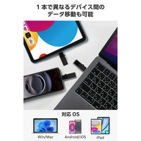 USBメモリ 128GB USB3.2 Gen1 スライド式 ブラック MF-WSAU3128GBK エレコム 1個（直送品）