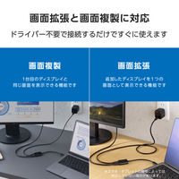 USB-C変換アダプタ 100W PD急速充電 4K映像 (C to C×2) 黒 MPA-C2CPD100BK エレコム 1個（直送品）