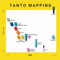 中野製薬 ナカノ　スタイリング　タント　グリース　4　 4989793946459 1個