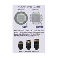 島津理化 生物顕微鏡(プランレンズ仕様) BA81ー6SP 114-341 1台 64-5162-30（直送品）