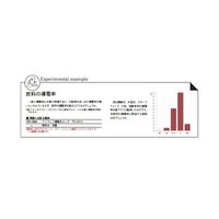 島津理化 ワイヤレス導電率センサ PSー3210 101-354 1台 67-7086-65（直送品）