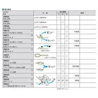 島津理化 鉄製スタンド LCーA 112-096 1台 67-7096-35（直送品）