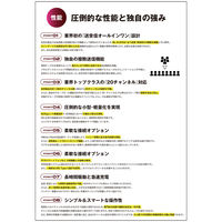 ワイヤレスガイドシステム (受信機) 基本セット ビービーガイド Bb Guide TX 1128040533 1台（直送品）