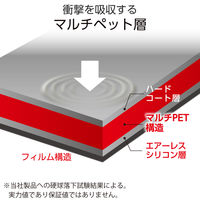 Microsoft Surface Laptop 13インチ 衝撃吸収 フィルム 高透明 EF-MSL8FLPG エレコム 1個（直送品）