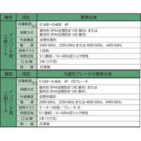 住友重機械工業 ハイポニック減速機 RNYM01-1230-AV-240-J4AARD 1台（直送品）