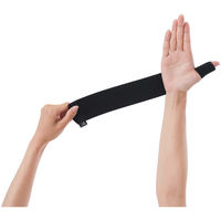 ニーズ Dr.PRO親指・手首サポーター BK(PP) 1-00336-001 1枚（直送品）