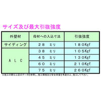 コクサイ さびない君 なべ頭28mm BOX大 ALC 木材 モルタル対応外壁用マルチビス 1100100000501 1箱(約1200本)（直送品）