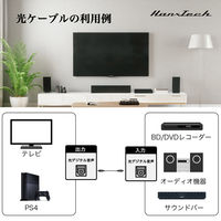 Hanx Hanx-Tech光デジタルケーブル HT-SS56BY-3M 1本（直送品）