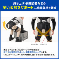 【アウトレット】日本シグマックス メディエイド アシストギア 腰ユニット 上パーツ L 307603 1着