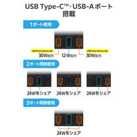 エレコム USBタップ 延長コード 1m コンセント 6口 USBーC×2 A×1 黒 ECT-3910BK 1個
