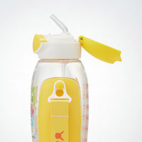 スケーター PDSH8DX ワンプッシュストローボトル 【ポケットモンスター】 682766-PDSH8DX 1個（直送品）