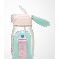 スケーター PDSH6DX ワンプッシュストローボトル 【プリンセス 25】 690044-PDSH6DX 1個（直送品）