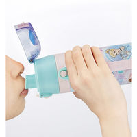 スケーター SDC4 超軽量ロック付ワンプッシュダイレクトステンレスボトル 【プリンセス 25】 690099-SDC4 1個（直送品）