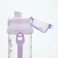 スケーター PSB5TRC ドリンクマーカーボトル 480ml 【リトルユニコーン】 695889-PSB5TRC 1個（直送品）