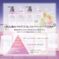 数量限定　ジュレーム　リラックス　ポンプペアセット（ストレート＆グロス）　ポケモン 480mL+480mL コーセーコスメポート