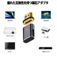 FSC マグネット HDMI アダプターI字型<ダークパープル> FS-ADHDMI-I 1個