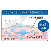 EVERYYOU（エブリユー） メイク落としシート アゼライン酸＆AHA（フルーツ酸） 角質ケア 530g ドウシシャ