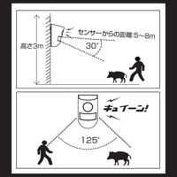 平城商事 人感ソーラー防犯アラーム ビビラス BSA-001 1個（直送品）