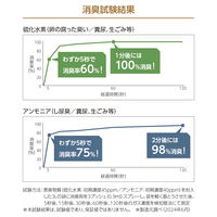 アルケア デオクイックスプレー　ボトル 21751 1箱（1本）