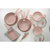 パール金属 片手鍋 18cm IH対応 ROSA ふっ素加工 472310 1個（直送品）