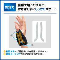 メディエイド しっかりガード親指 スタンダード S 356201 日本シグマックス　指サポーター