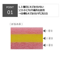 キクロン 衛生資材 キラリア バスナイロンスポンジ P 00788387 1ケース(60個(10個×6))（直送品）