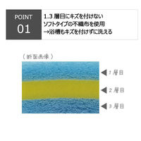 キクロン 衛生資材 キラリア バスナイロンスポンジ B 00788388 1ケース(60個(10個×6))（直送品）