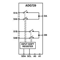 Adafruit ADG729搭載デュアル1~4chアナログマトリックススイッチ ADA-5932 1個（直送品）