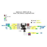Adafruit QT Py - CH552開発ボード ADA-5960 1個（直送品）