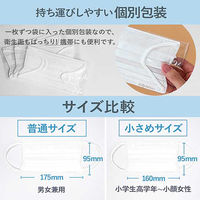 ROKI 纏Air ふつう 30枚 1セット(1箱×18)（直送品）