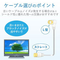 DXアンテナ テレビ接続用同軸ケーブル 2JW1SLS(B) 1個（わけあり品）