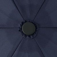 無印良品 晴雨兼用 折りたたみ傘 親骨の長さ６０ｃｍ ネイビー 良品計画