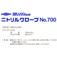 共和 ニトリルグローブ　No.700 Mサイズ　ネイビーブルー LH-700-M 1箱（300枚入）