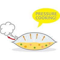 【ケース販売】イージーマイクッカー 汎用タイプ No.3 006655802 1ケース(50枚入×40袋 合計2000枚)（直送品）